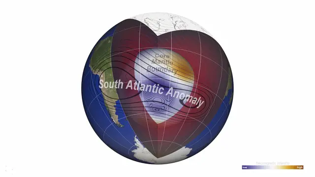 Vizualizace jihoatlantské anomálie (SAA) v roce 2025 ukazující intenzitu geomagnetického pole na zemském povrchu a na rozhraní mezi jádrem a pláštěm.